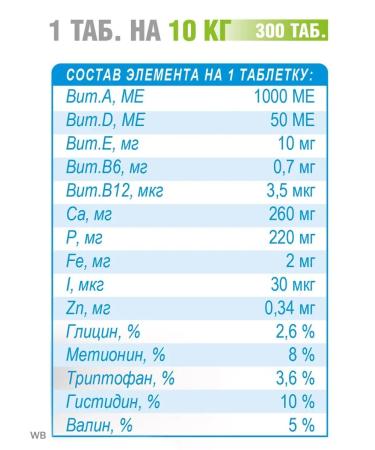 Polidex Calcium for dogs and puppies Polydex - Buy Online on GoSupps.com