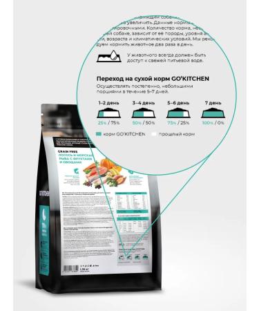 GO'KITCHEN For kittens and cats salmon and sea fish 1.36 kg - Buy Online on GoSupps.com