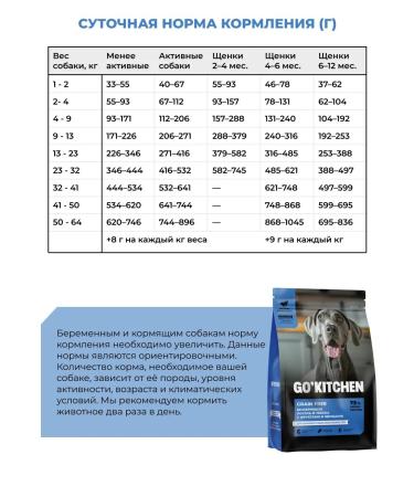 GO'KITCHEN Dry food for dogs set of holistic menu 3 to 400 g - Buy Online on GoSupps.com