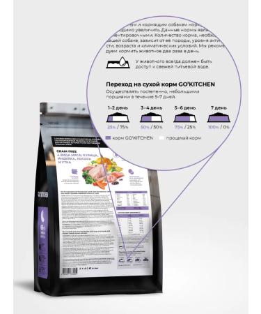 GO'KITCHEN Bezernary feed for dogs of all rocks 4 meat 0.4 kg - Buy Online on GoSupps.com