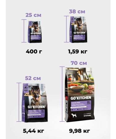 GO'KITCHEN Bezernary feed for dogs of all rocks 4 meat 0.4 kg - Buy Online on GoSupps.com