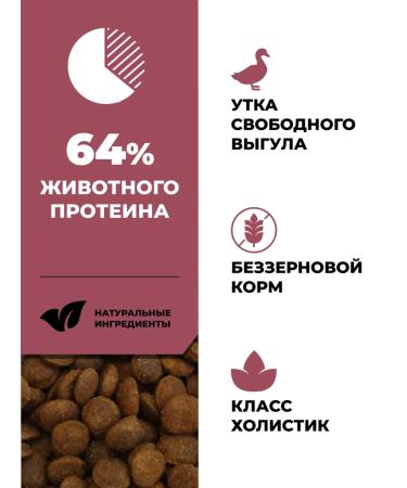 GO'KITCHEN For puppies and dogs for sensitive digestion 5.54kg - Buy Online on GoSupps.com