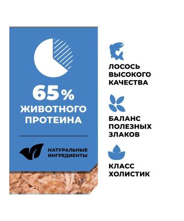 GO'KITCHEN For puppies and dogs with salmon and cod 12x100g - Buy Online on GoSupps.com