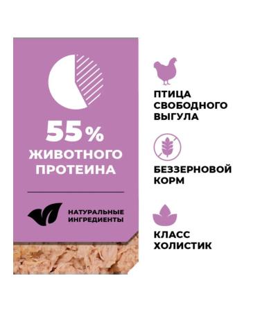 GO'KITCHEN Canned food for dogs and puppies with chicken 100 g - Buy Online on GoSupps.com