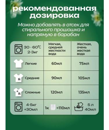 persil washing gel - Buy Online on GoSupps.com