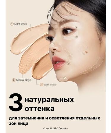 TFIT Classler for the face and eyes of the palette light corrector 00 00 - Buy Online on GoSupps.com