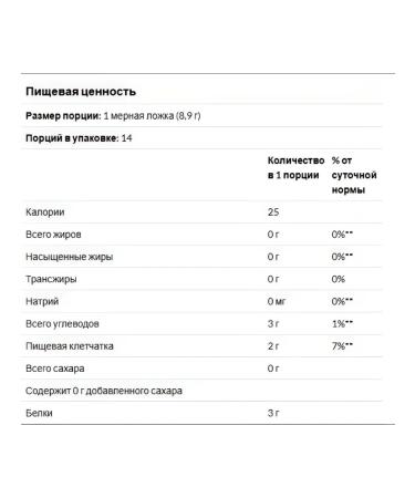 ALLMAX Superfood Asai berries and green tea 125 g - Buy Online on GoSupps.com