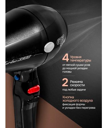 ETI Professional hairdresser 2000 WT ECO Turbo 3900 - Buy Online on GoSupps.com