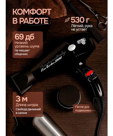 ETI Professional hairdresser 2000 WT ECO Turbo 3900 - Buy Online on GoSupps.com
