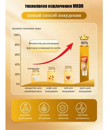 Losing weight - fat burner is effective - Buy Online on GoSupps.com