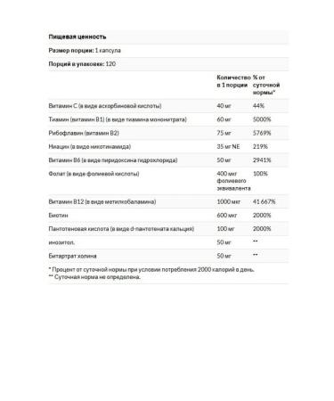 Nutricost Complex of B vitamins B 120 capsules - Buy Online on GoSupps.com
