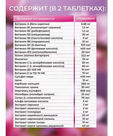 NUTRAXIN Multivitamin complex for women T rkiye - Buy Online on GoSupps.com