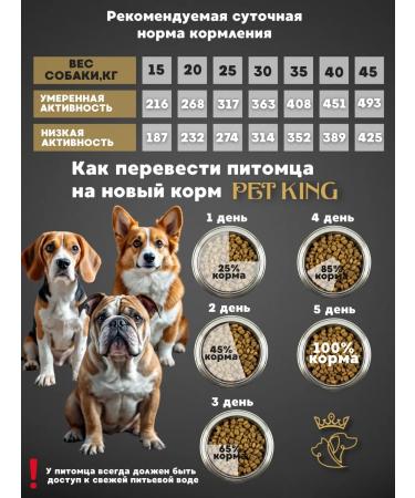 PETKING Dry food for dogs of medium breeds with veal 3 kg - Buy Online on GoSupps.com