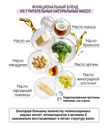 BB One Tinting mask Beige blond Biege Violet Mask No. 3 500 - Buy Online on GoSupps.com