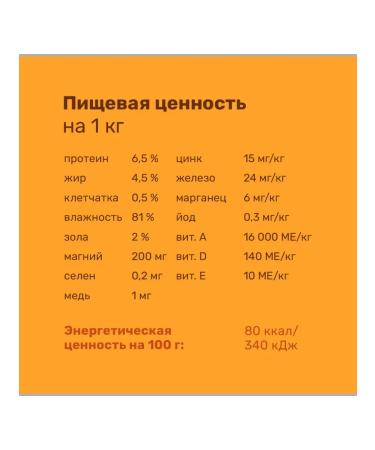 NERO GOLD Canned food for dogs "chicken hips" 415g - Buy Online on GoSupps.com