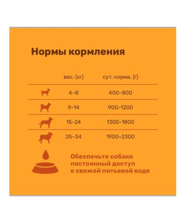 NERO GOLD Canned food for dogs "chicken hips" 415g - Buy Online on GoSupps.com