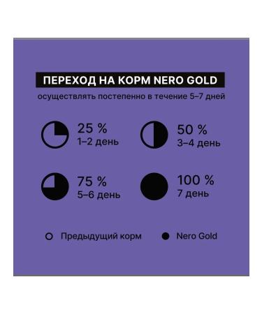 NERO GOLD super premium Feed for dogs and puppies with lamb meat and vegetables 3 kg - Buy Online on GoSupps.com