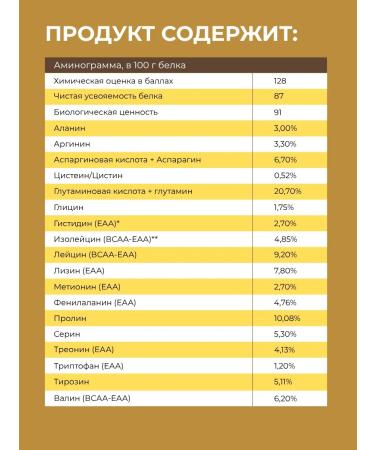Binasport Micellar casein 1000 g with cherry taste - Buy Online on GoSupps.com