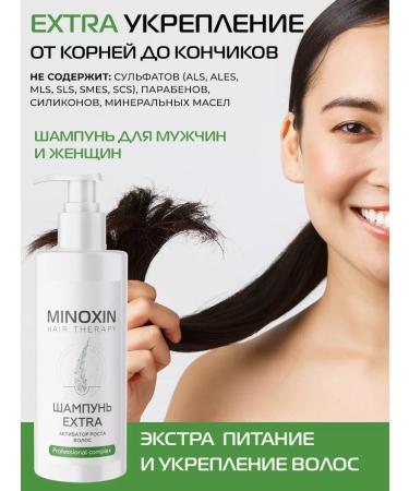 MINOXIN Anti-hair loss shampoo - Buy Online on GoSupps.com