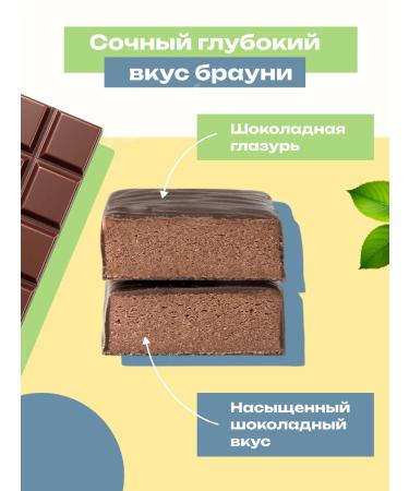 Protein bars in the glaze with the taste of Brownie 40 g 12 pcs - Buy Online on GoSupps.com