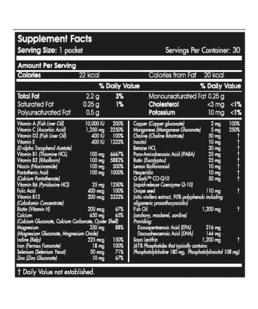 Scitec Nutrition Multipro Plus complex of vitamins and minerals multivitamins - Buy Online on GoSupps.com