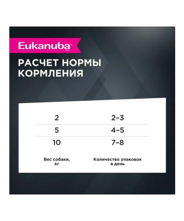 Eukanuba Spider for dogs with chicken in sauce 24 x 85g - Buy Online on GoSupps.com