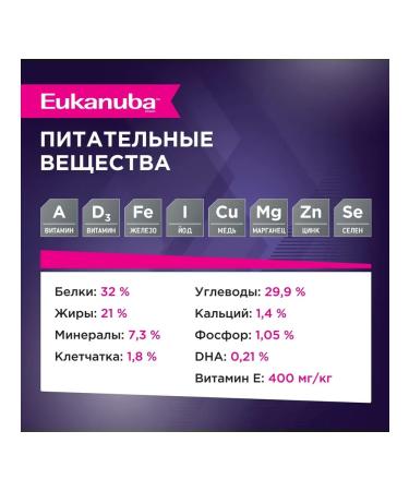 Eukanuba Dry food for puppies with chicken 800g - Buy Online on GoSupps.com