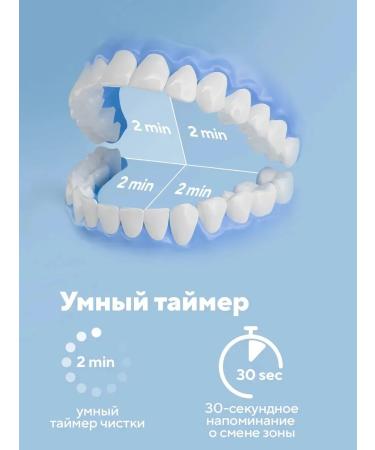 Electric toothache for home and office - Buy Online on GoSupps.com