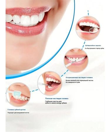 Electric toothache for home and office - Buy Online on GoSupps.com