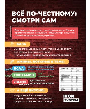 IRON SYSTEM Protein serum Whey Protein strawberry 900 g - Buy Online on GoSupps.com