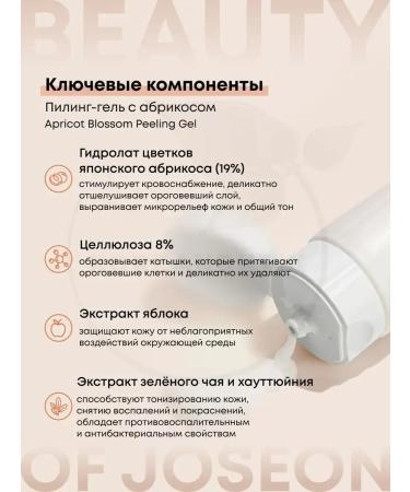 Beauty of Joseon Piling Korea's Facial Pink - Buy Online on GoSupps.com