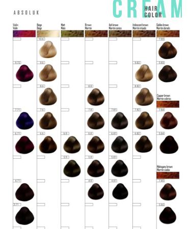 ABSOLUK Hair dye Professional 1n - Buy Online on GoSupps.com