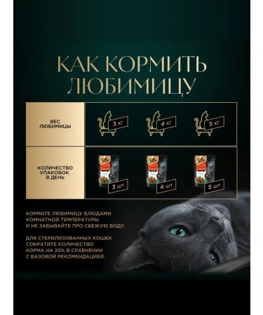 Sheba Wet food for cats (in jelly) veal 75g x 56pcs - Buy Online on GoSupps.com