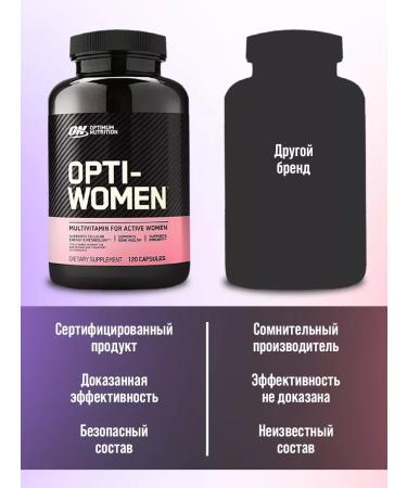 Optimum Nutrition Multivitamins 120 caps - Buy Online on GoSupps.com