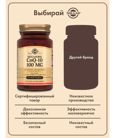 Solgar Coenzyme Q10 100 mg 30 capsules - Buy Online on GoSupps.com