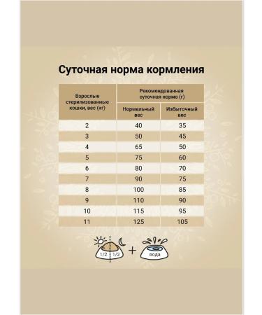 Craftia Harmona dry food for sterilized cats: duck turkey 320 g - Buy Online on GoSupps.com