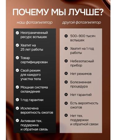 WALLQ The photoeplator is laser - Buy Online on GoSupps.com