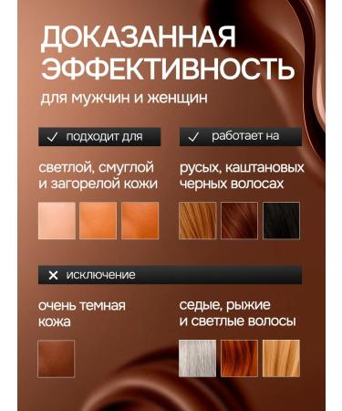 WALLQ The photoeplator is laser - Buy Online on GoSupps.com