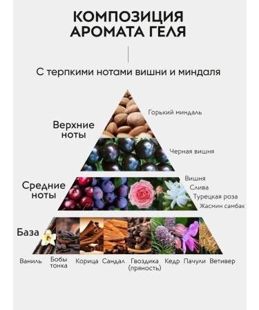 Apollonia Shower gel moisturizing perfumed 500 ml - Buy Online on GoSupps.com