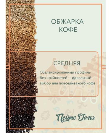 Drink at Home A set of coffee in grains 500 g of banana cherry in cognac - Buy Online on GoSupps.com