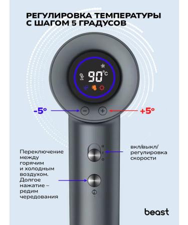 High -speed professional hair dryer with hair protection - Buy Online on GoSupps.com