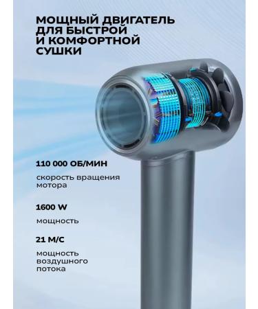 High -speed professional hair dryer with hair protection - Buy Online on GoSupps.com