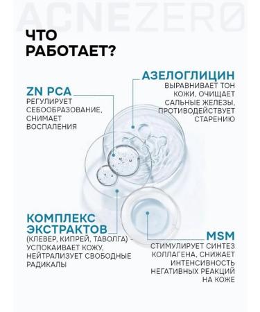 Aknestop washing gel for problem skin - Buy Online on GoSupps.com