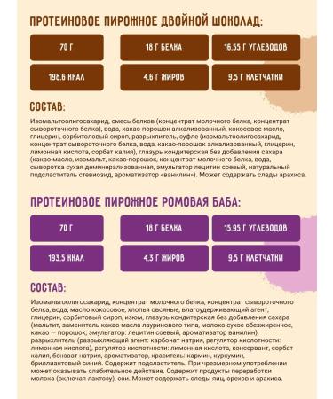 FIT KIT Protein cookies Protein Cake assorted 6 pcs x 70g - Buy Online on GoSupps.com