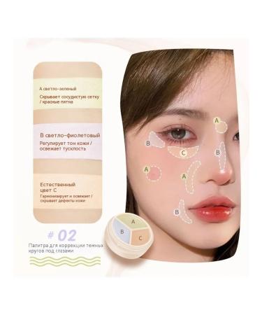 Concealer Skin Type