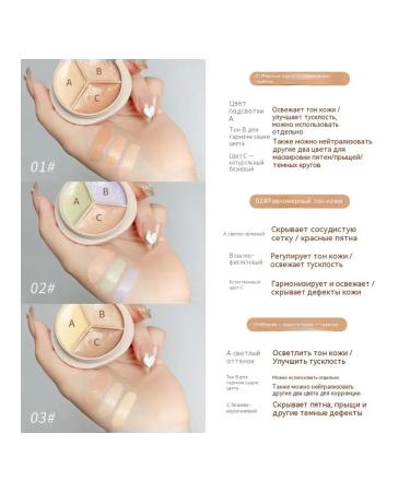 Concealer Skin Type - Buy Online on GoSupps.com