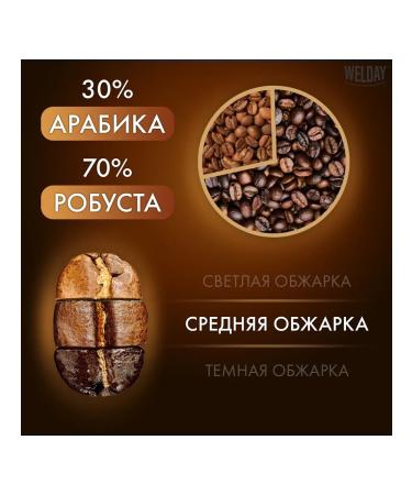 WELDAY Coffee in Valdei Mokka 1 kg Brazil 622411 - Buy Online on GoSupps.com