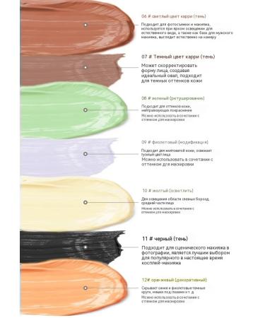 Concealer Yellow 14g - Buy Online on GoSupps.com
