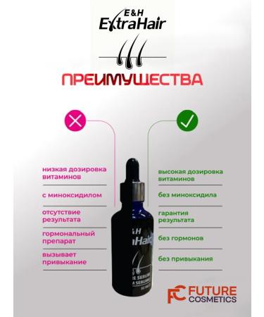 Future Cosmetics Hair and beard growth serum - Buy Online on GoSupps.com