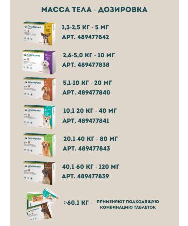 Zoetis Simparika 3 tablets of 10 mg per weight 2.6-5 kg - Buy Online on GoSupps.com